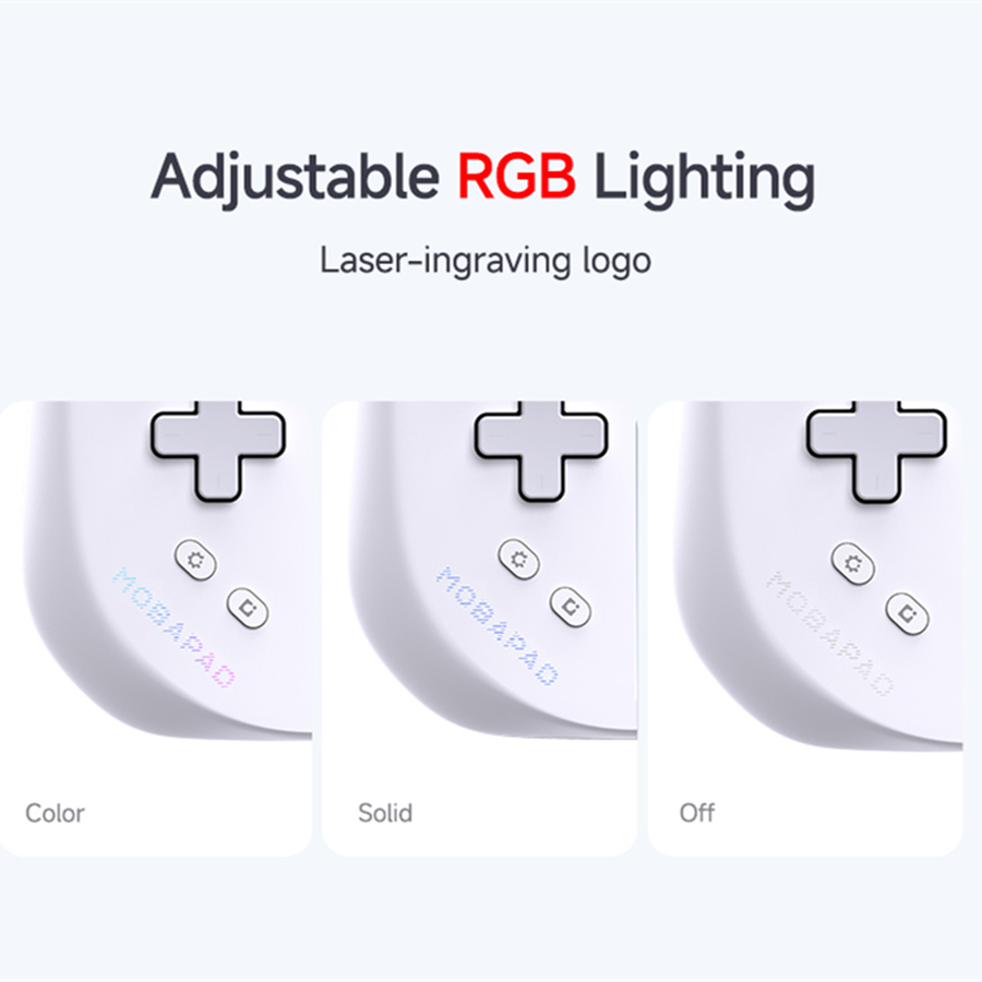 Mobapad M12 S White, GGamepa T - đánh giá và giá Party Games Switch 2