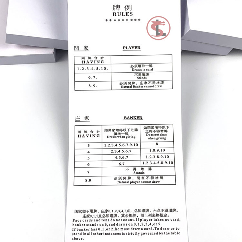 100 Trang Sách Baccarat Đường  - đánh giá và giá Party Games List